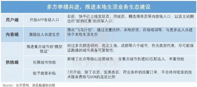 最新超变单,科技引领生活变革,智能魅力体验未来