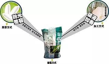 最新盐产业动态解析,行业消息与多方观点深度探析