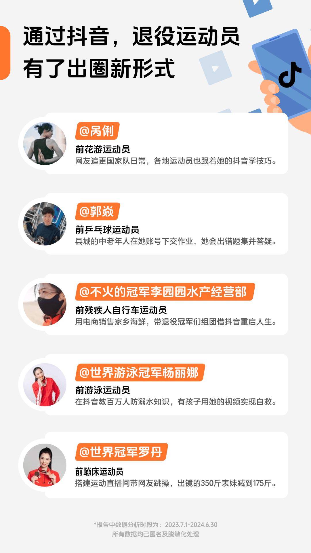 工矿灯具 第188页