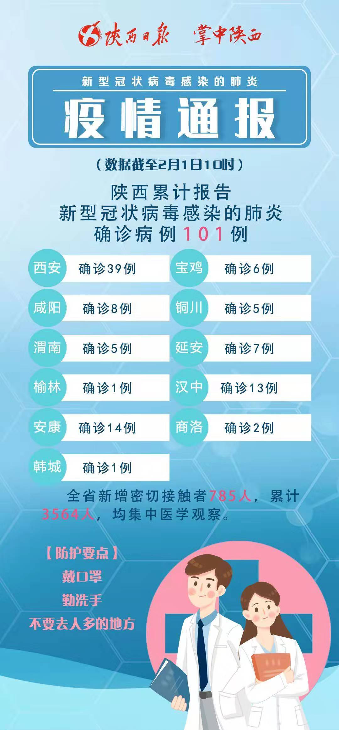 科技助力疫情通报，信息触手可及最新动态更新