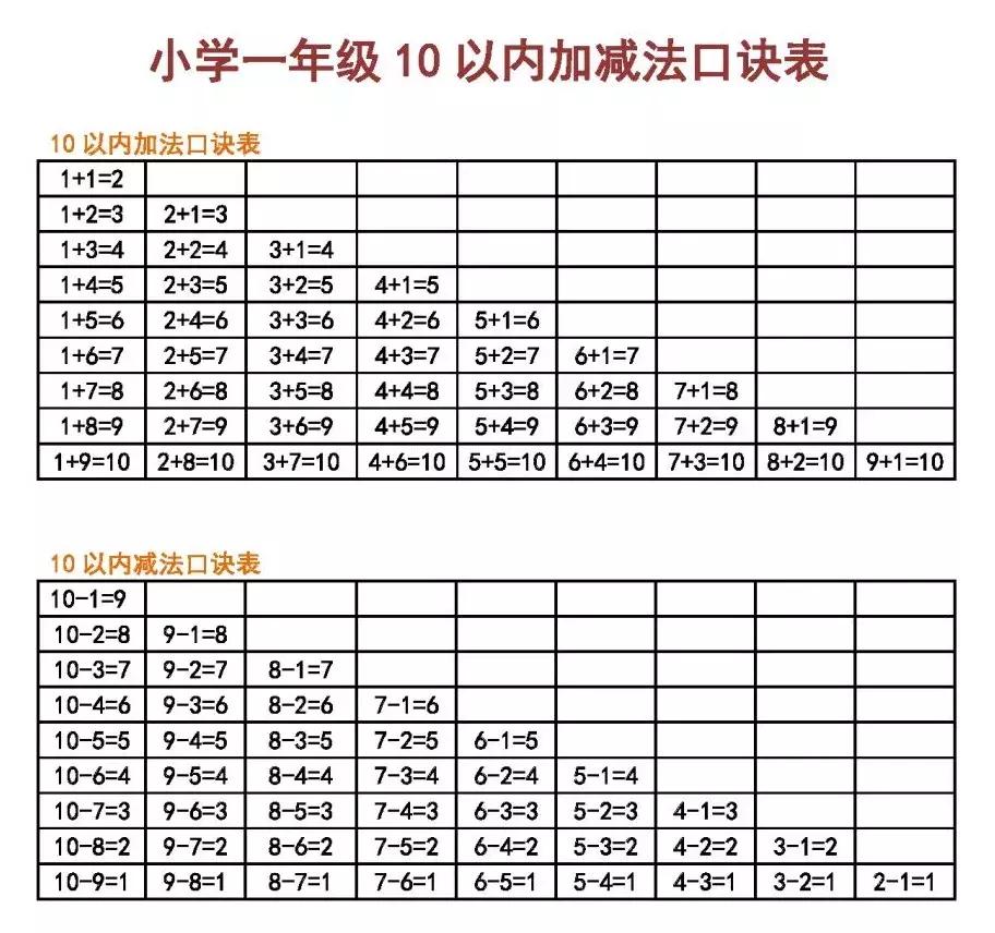 工矿灯具 第186页