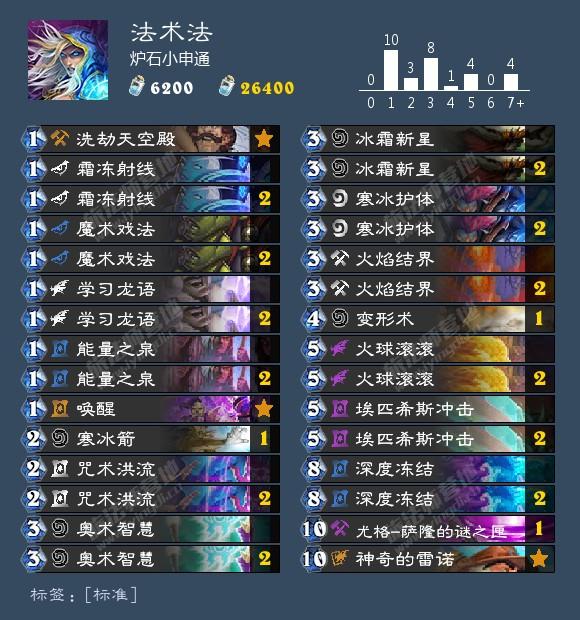 K8最新动态，揭秘最前沿科技发展趋势