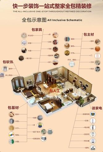 最新装潢理念引领室内革命，塑造时代风貌的居住空间