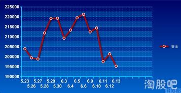 指数股票，定义、背景与地位解析