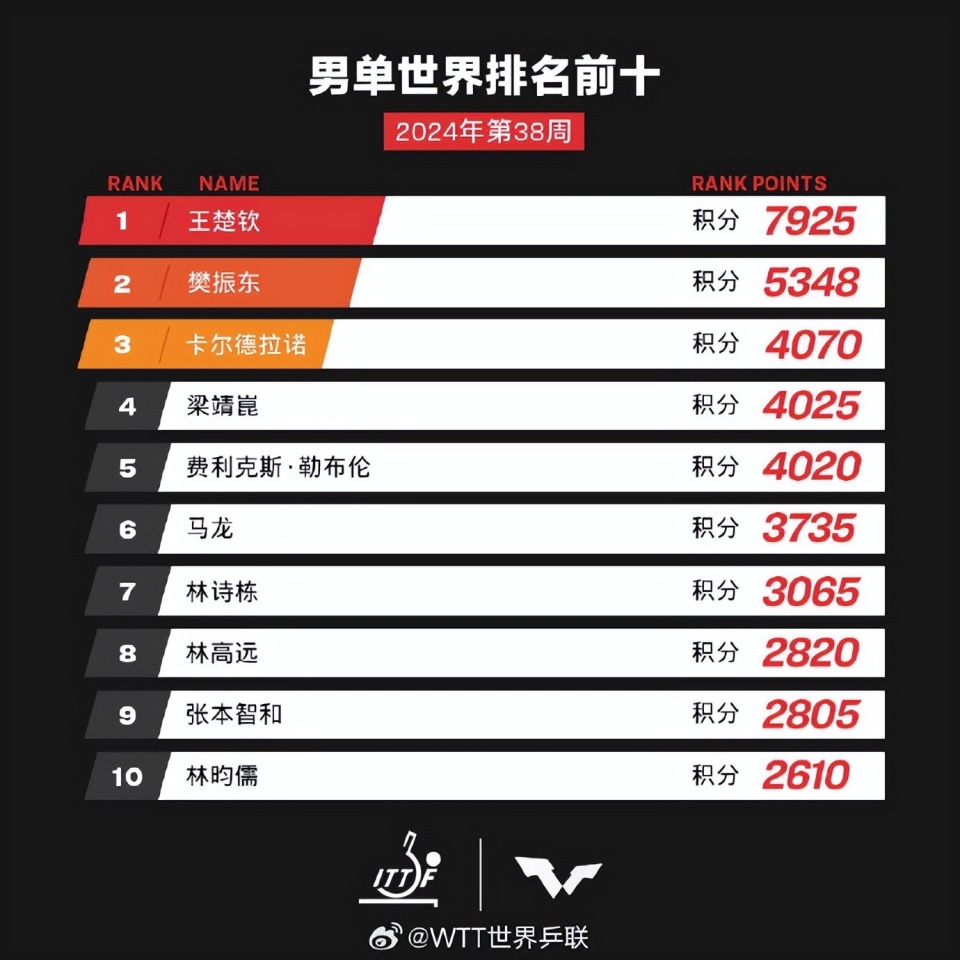 亚洲七号KU节目参数变化揭秘，学习之旅与自信成就之源