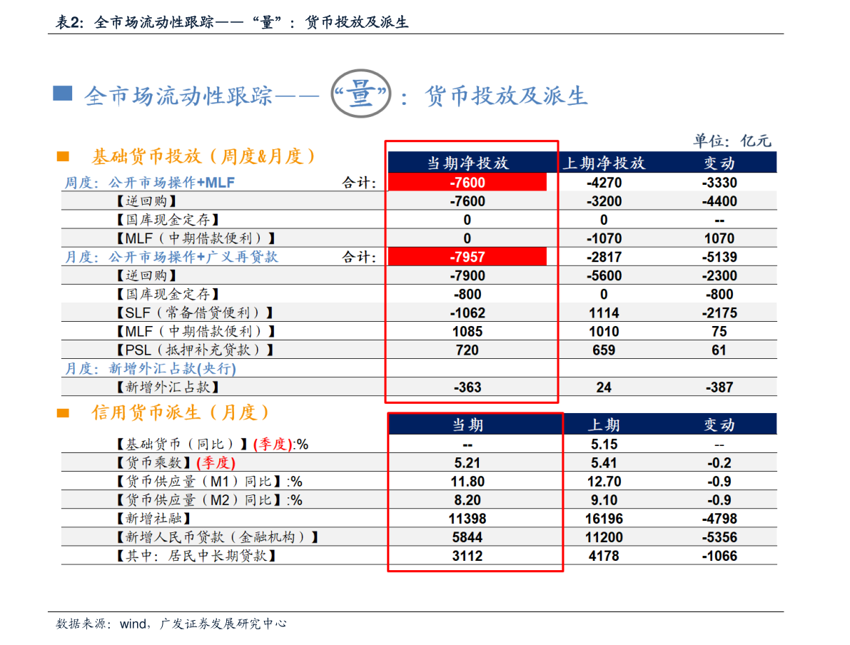 灯饰灯具 第188页