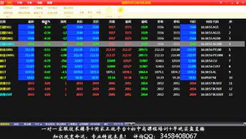 行情数据工具深度解析，掌握数据，洞悉市场趋势