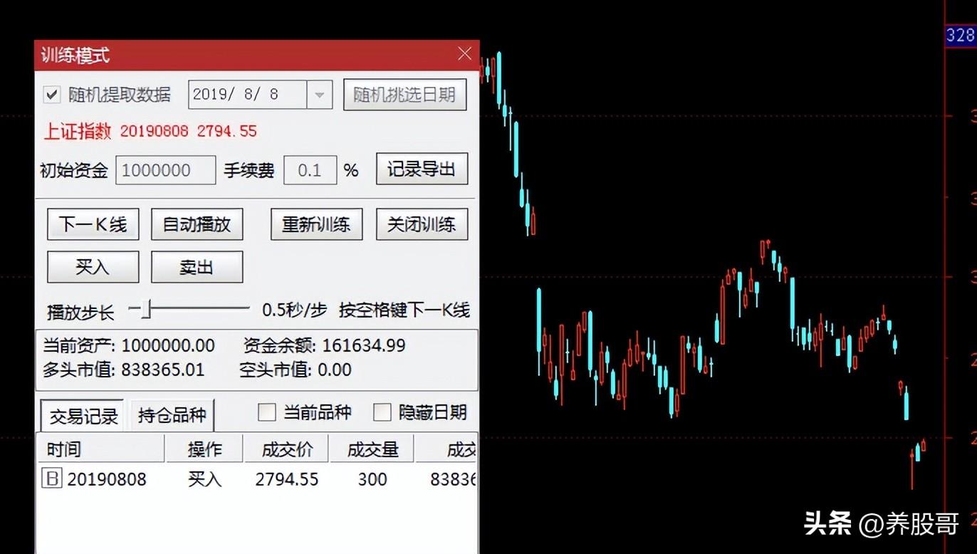 行情数据工具深度解析,掌握数据,洞悉市场趋势