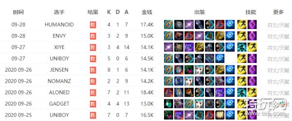 LOL比赛下注背后的真实情感纽带，友情与陪伴在虚拟世界的体现