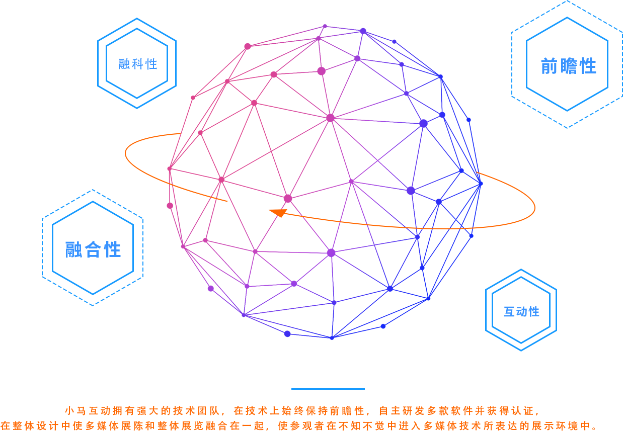 2064前沿动态，科技新品重塑生活体验，引领未来趋势
