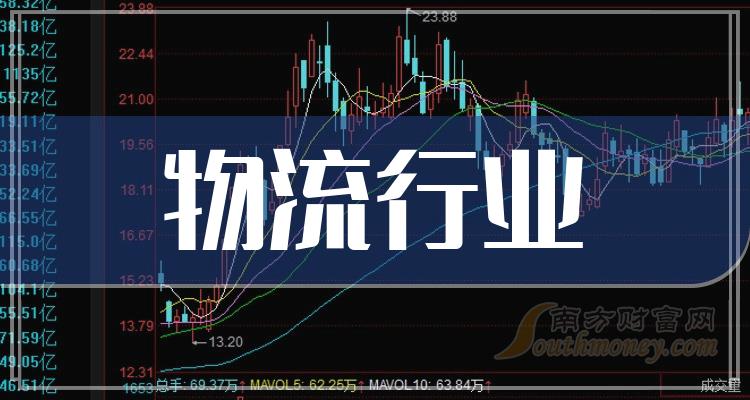 物流概念股票的投资价值深度解析与探讨