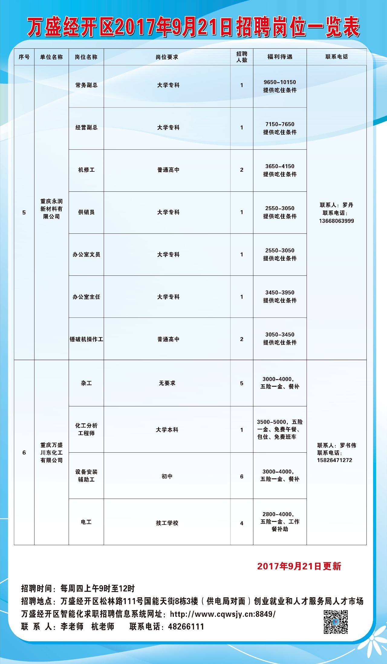 运动场馆灯具 第215页