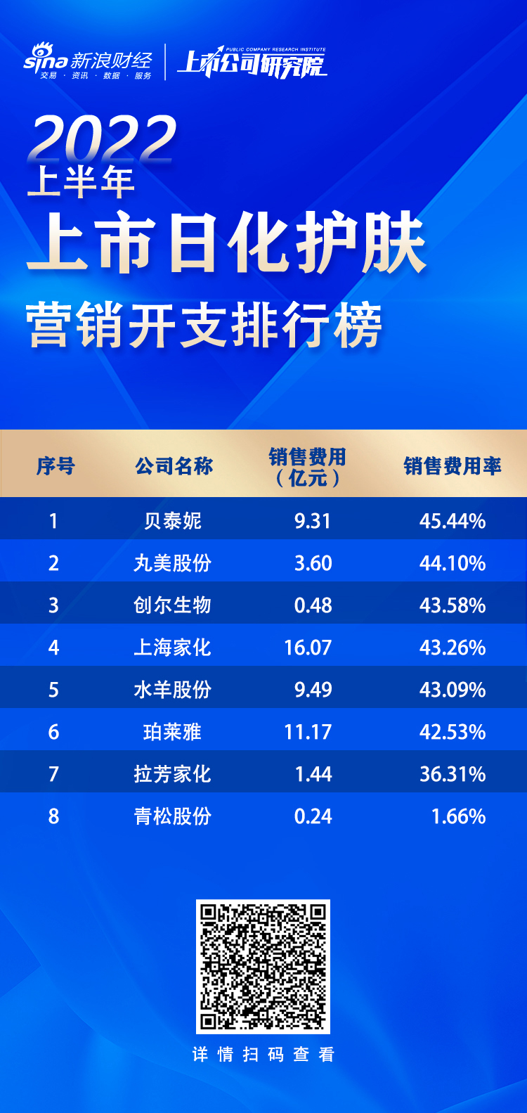 泰行销2022最新版更新，温馨有趣的日常故事中的革新与升级