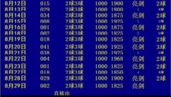 周易预测比赛,步骤指南与解析