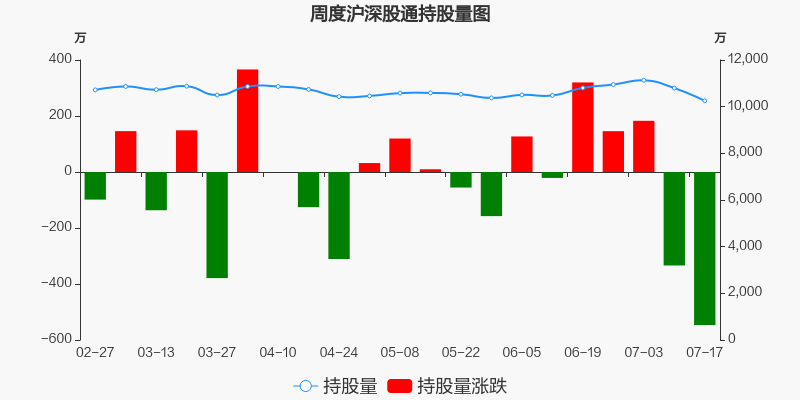 招商证券股票行情深度解析与预测📉