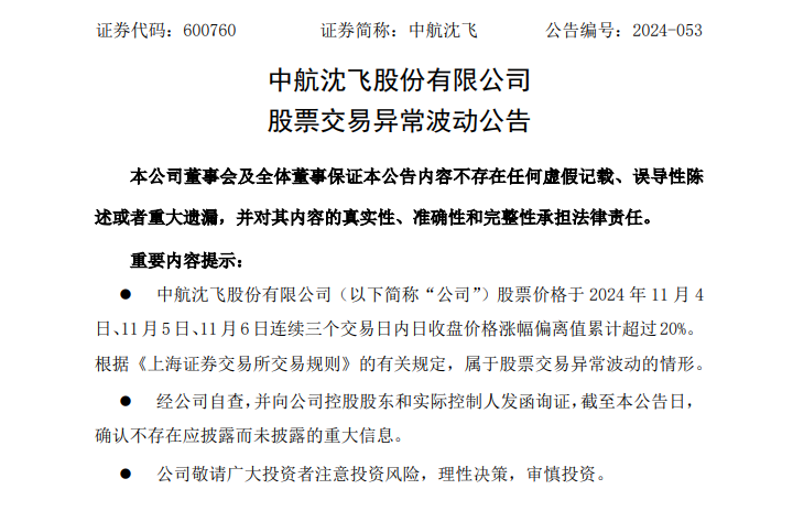 中航沈飞股票,与自然美景的心灵之旅之旅的探寻之路