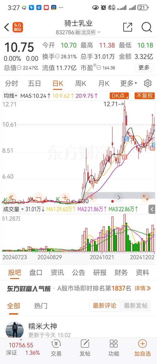 骑士乳业股票价格持续成长之路，自信与荣耀的成就之路