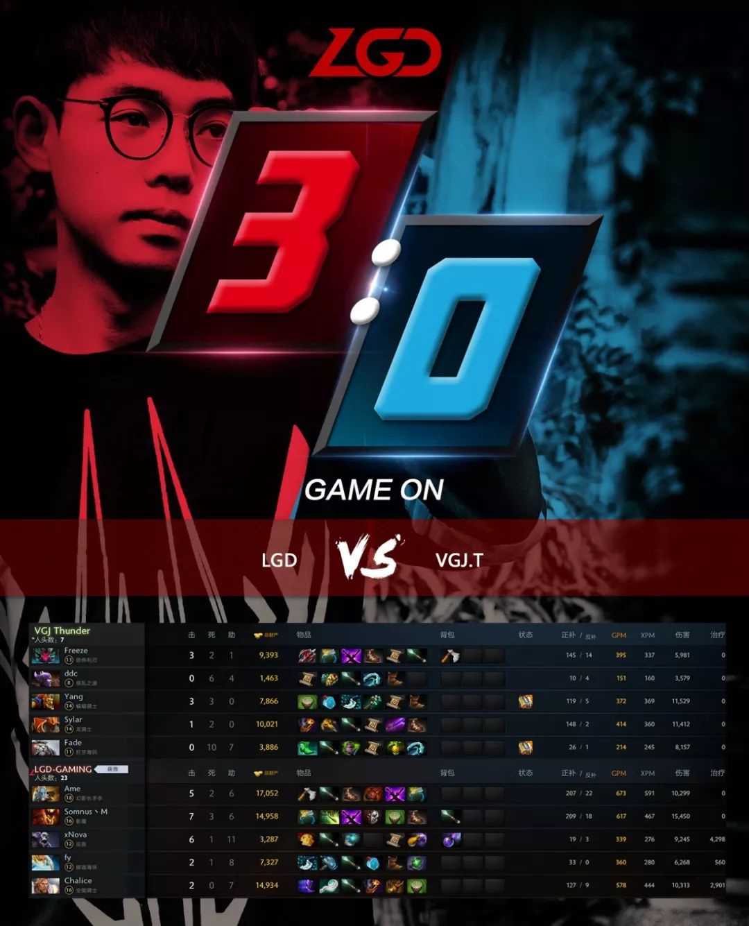 LGD比赛视频，电子竞技的多元视角与争议透视