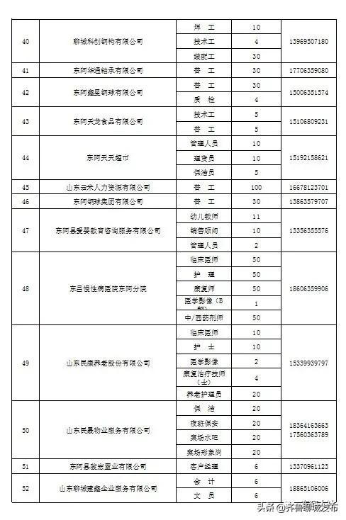 灯饰灯具 第176页