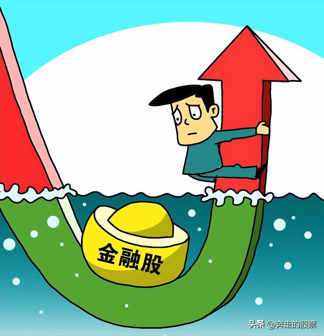 大盘预测资讯速递，最新股市动态速递报告