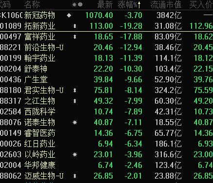 工矿灯具 第167页