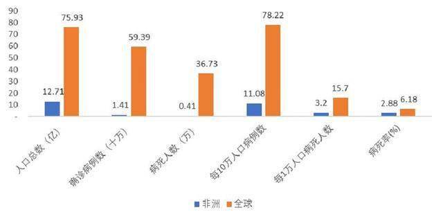 全球最新肺炎疫情数据及其背后的日常温情故事
