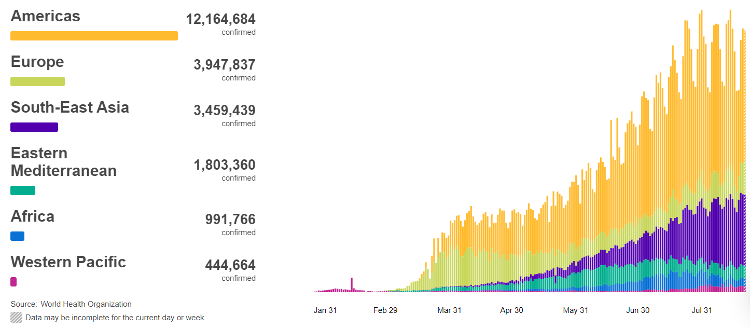 全球最新肺炎疫情数据及其背后的日常温情故事
