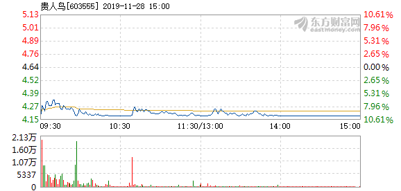 贵人鸟股票停牌原因深度解析,背后的原因与影响探讨