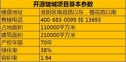 淮阴最新房价资讯全面概览