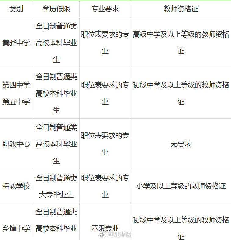 黄骅今日招聘信息，开启职场新征程，成就自信与梦想之路