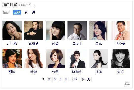 网络时代下的明星网名探索,星光熠熠的新领域