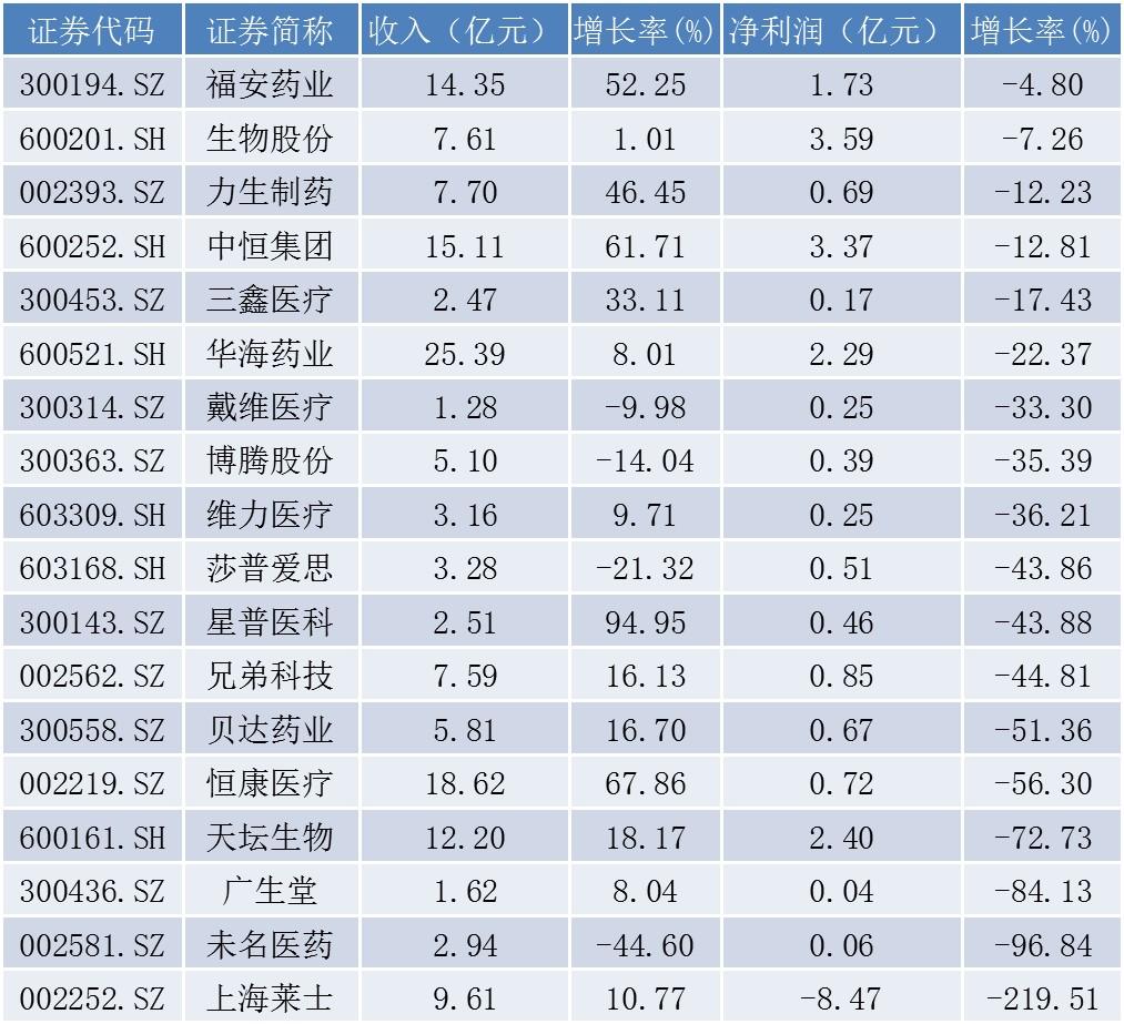 广场灯具 第188页