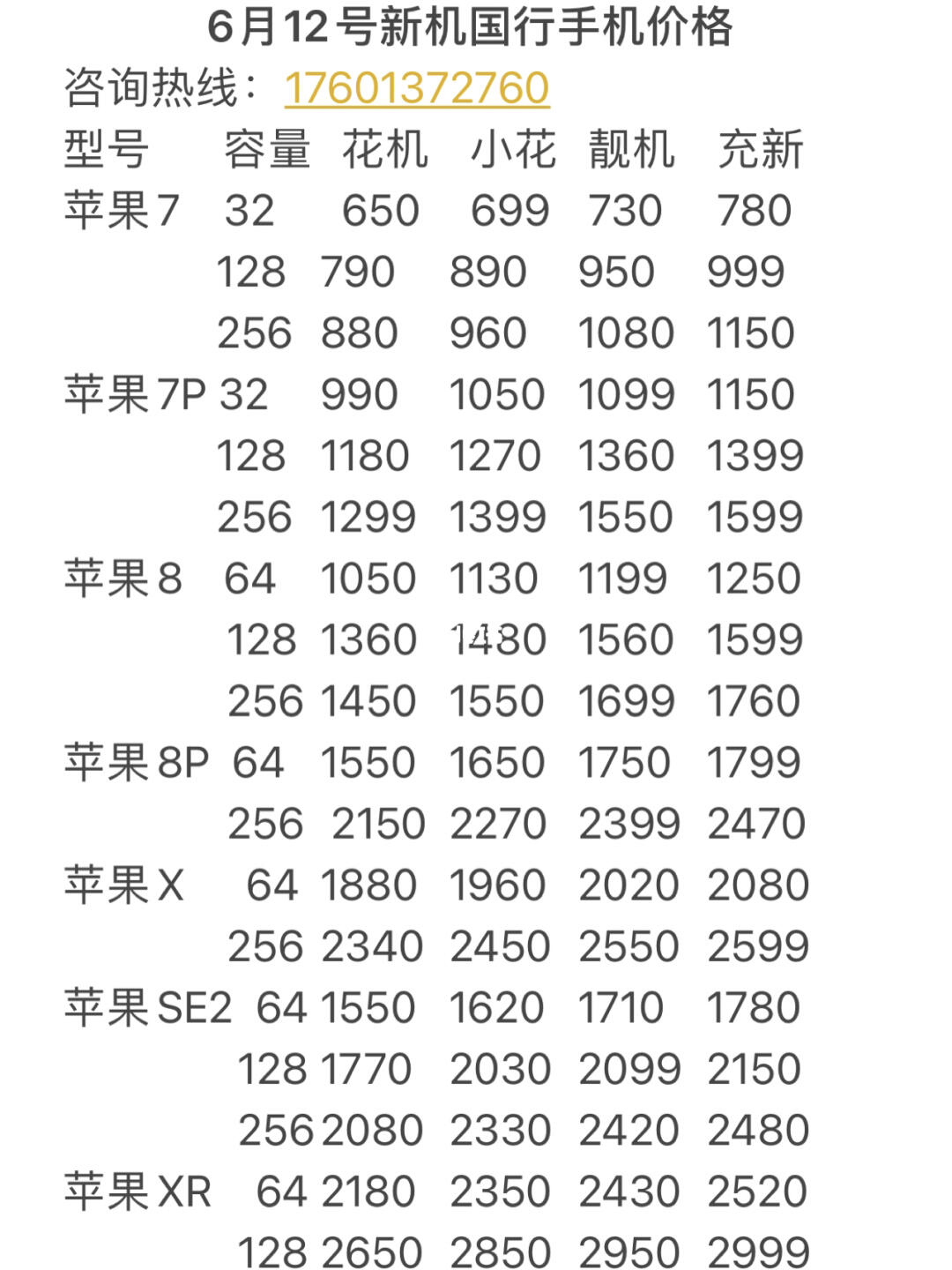 二手手机价格,二手手机价格背后的温情故事