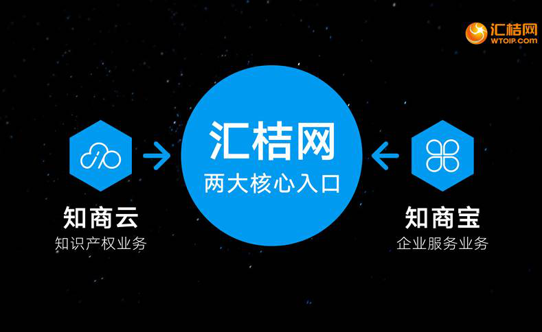 汇桔云新版发布引领数字化转型新篇章启动！