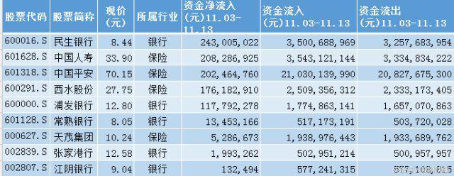 西水股份股票行情深度解析与指导性分析指南