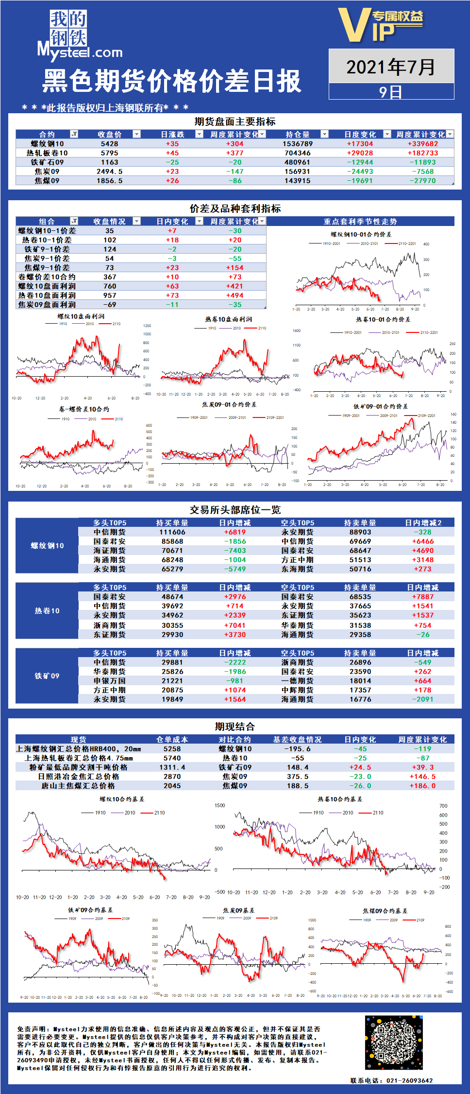 07年自然美景之旅，一场轻松愉悦的行程体验