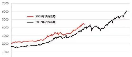 07年自然美景之旅,一场轻松愉悦的行程体验