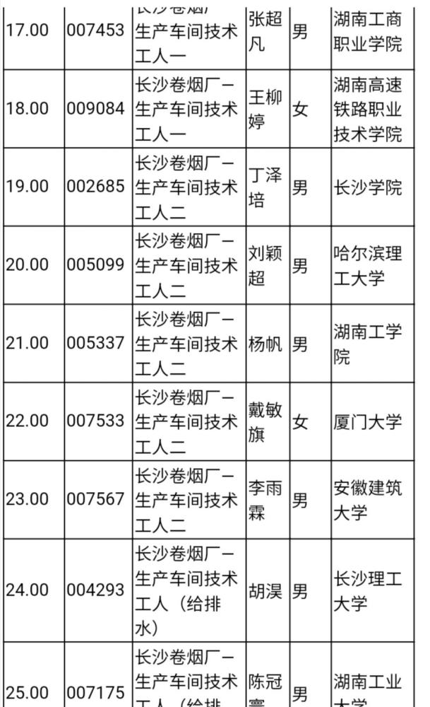 湖南中烟价格表揭秘，科技重塑烟草行业，感受未来品质烟草的魅力