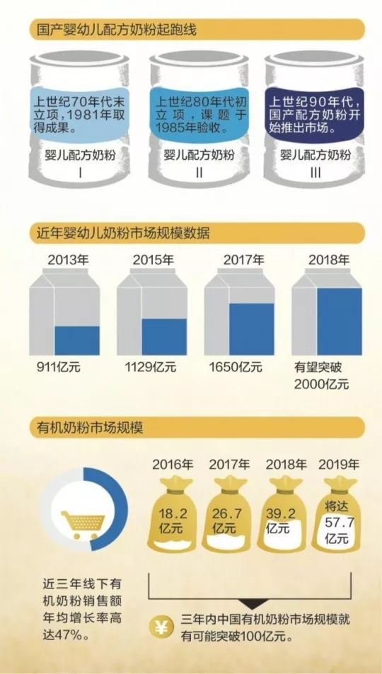 广场灯具 第185页
