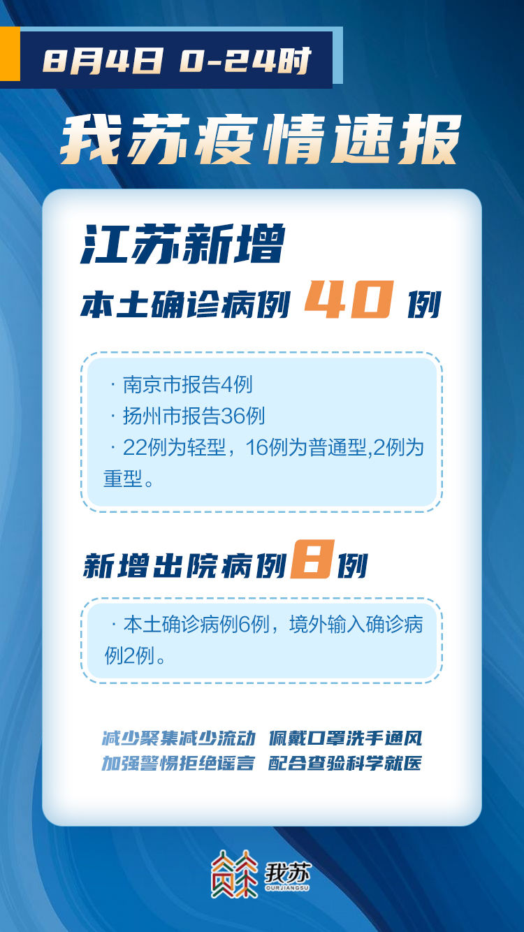 江苏省最新疫情通报，详细步骤指南及最新更新