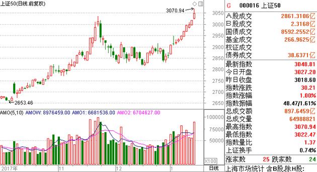 红包行情,红包行情，一场自然美景的红包之旅，寻找内心的平和与喜悦