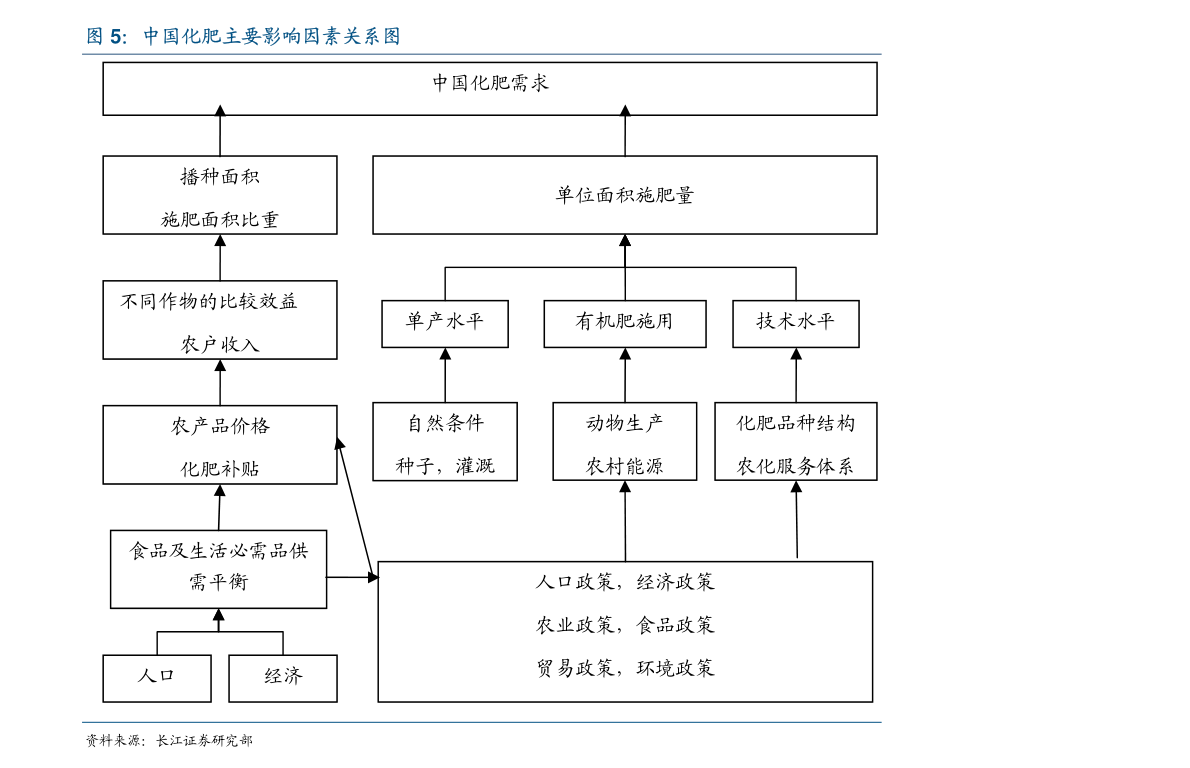高铁托运宠物价格详解及价格表概览