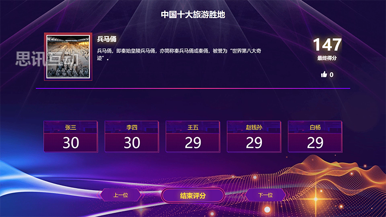 比赛评分软件，从诞生到发展——探究其影响与地位