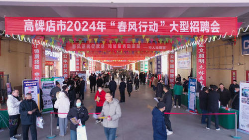 高碑店最新职位招聘启事,变化带来自信与成就感,诚邀您的加入!