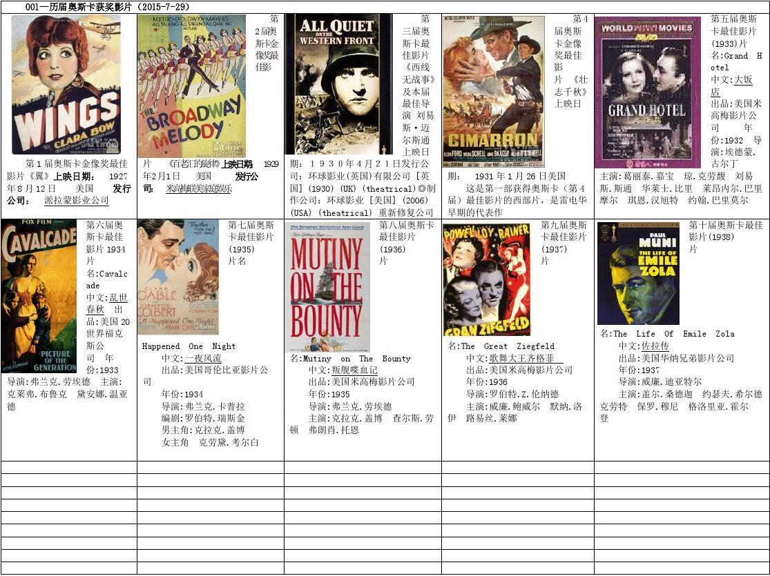 最新影片目录大全,全方位解读视觉盛宴的震撼之作