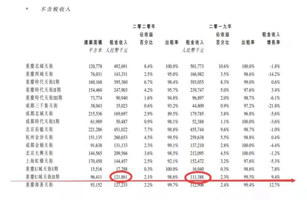 蔡家房价动态,智慧成就梦想家园的未来之光
