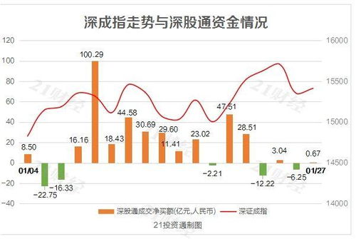智能光伏股票，科技之光引领未来生活新篇章