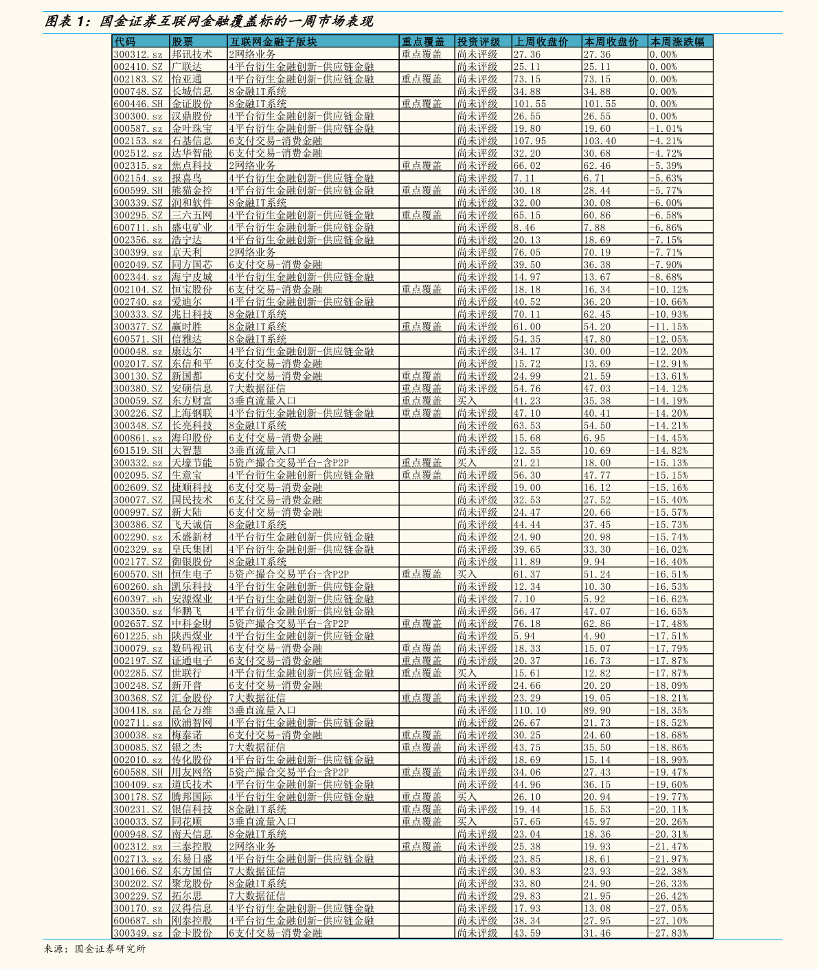 关于粉丝报价表的探讨与观点阐述,2016最新粉丝报价表解析