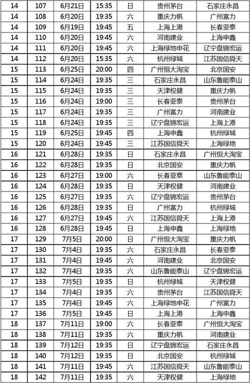 中超比赛表,时代的印记与足球的辉煌荣耀