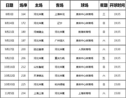 中超比赛表,时代的印记与足球的辉煌荣耀